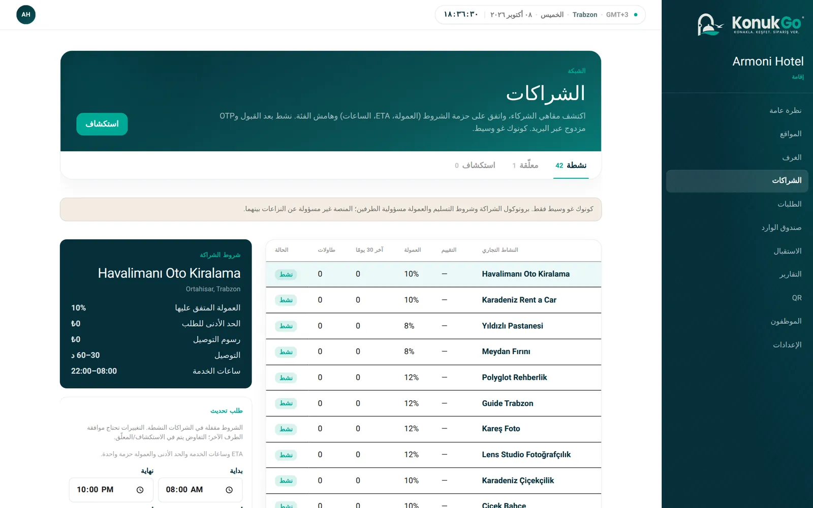 الشراكات: العمولة وشروط التسليم