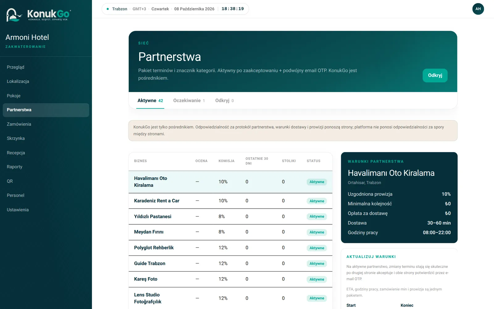 Partnerstwa: komisja i warunki dostawy